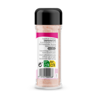 Dimensions Dimensions